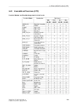 Preview for 508 page of Siemens siprotec SJ62 User Manual