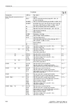 Preview for 537 page of Siemens siprotec SJ62 User Manual