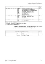 Preview for 538 page of Siemens siprotec SJ62 User Manual