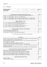 Preview for 539 page of Siemens siprotec SJ62 User Manual