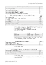 Preview for 540 page of Siemens siprotec SJ62 User Manual