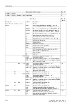 Preview for 541 page of Siemens siprotec SJ62 User Manual