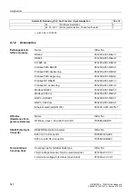 Preview for 543 page of Siemens siprotec SJ62 User Manual