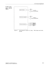 Preview for 550 page of Siemens siprotec SJ62 User Manual