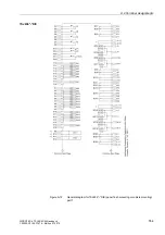 Preview for 556 page of Siemens siprotec SJ62 User Manual