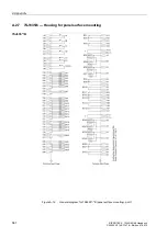 Preview for 563 page of Siemens siprotec SJ62 User Manual