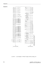 Preview for 565 page of Siemens siprotec SJ62 User Manual