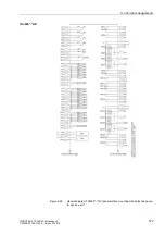 Preview for 574 page of Siemens siprotec SJ62 User Manual