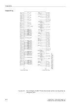 Preview for 579 page of Siemens siprotec SJ62 User Manual