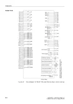 Preview for 585 page of Siemens siprotec SJ62 User Manual