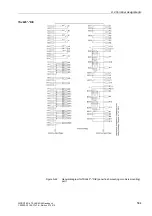 Preview for 586 page of Siemens siprotec SJ62 User Manual