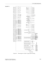 Preview for 590 page of Siemens siprotec SJ62 User Manual