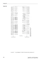 Preview for 591 page of Siemens siprotec SJ62 User Manual