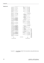 Preview for 595 page of Siemens siprotec SJ62 User Manual