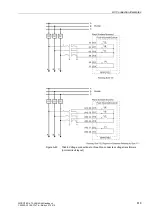 Preview for 620 page of Siemens siprotec SJ62 User Manual