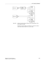 Preview for 628 page of Siemens siprotec SJ62 User Manual