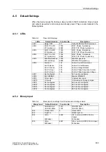 Preview for 632 page of Siemens siprotec SJ62 User Manual