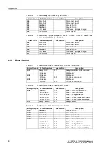 Preview for 633 page of Siemens siprotec SJ62 User Manual