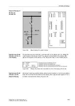 Preview for 638 page of Siemens siprotec SJ62 User Manual