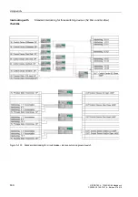 Preview for 641 page of Siemens siprotec SJ62 User Manual