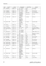 Preview for 649 page of Siemens siprotec SJ62 User Manual