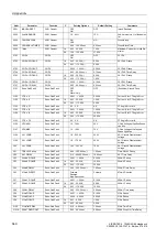 Preview for 651 page of Siemens siprotec SJ62 User Manual