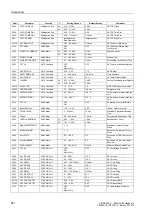 Preview for 653 page of Siemens siprotec SJ62 User Manual