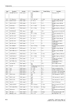 Preview for 655 page of Siemens siprotec SJ62 User Manual