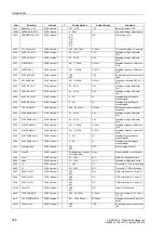 Preview for 657 page of Siemens siprotec SJ62 User Manual