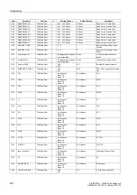 Preview for 659 page of Siemens siprotec SJ62 User Manual