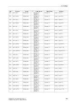 Preview for 660 page of Siemens siprotec SJ62 User Manual