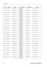 Preview for 661 page of Siemens siprotec SJ62 User Manual