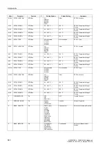 Preview for 665 page of Siemens siprotec SJ62 User Manual