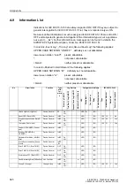 Preview for 667 page of Siemens siprotec SJ62 User Manual