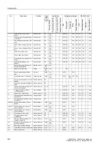 Preview for 669 page of Siemens siprotec SJ62 User Manual