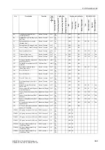 Preview for 670 page of Siemens siprotec SJ62 User Manual