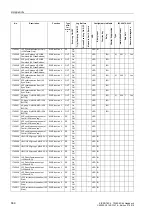 Preview for 671 page of Siemens siprotec SJ62 User Manual