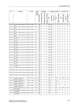 Preview for 672 page of Siemens siprotec SJ62 User Manual