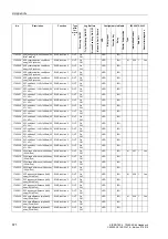 Preview for 673 page of Siemens siprotec SJ62 User Manual