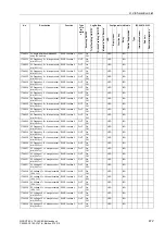 Preview for 674 page of Siemens siprotec SJ62 User Manual