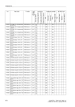 Preview for 675 page of Siemens siprotec SJ62 User Manual