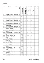 Preview for 677 page of Siemens siprotec SJ62 User Manual