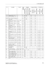 Preview for 678 page of Siemens siprotec SJ62 User Manual