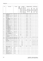 Preview for 679 page of Siemens siprotec SJ62 User Manual