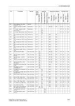 Preview for 680 page of Siemens siprotec SJ62 User Manual