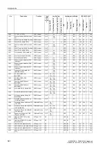 Preview for 683 page of Siemens siprotec SJ62 User Manual