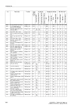 Preview for 685 page of Siemens siprotec SJ62 User Manual