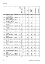 Preview for 687 page of Siemens siprotec SJ62 User Manual