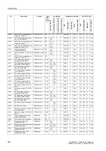 Preview for 689 page of Siemens siprotec SJ62 User Manual