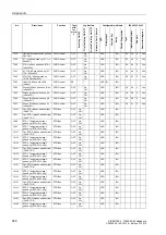 Preview for 691 page of Siemens siprotec SJ62 User Manual